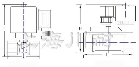 2w不銹鋼電磁閥結(jié)構(gòu)圖