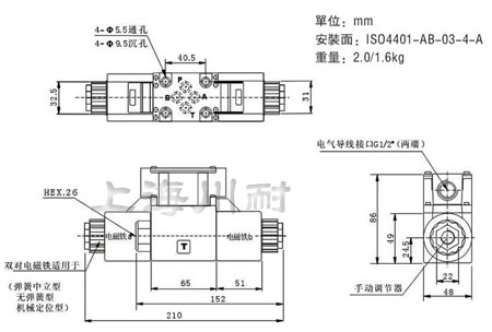 DSG-02-3C 系列液壓電磁閥安裝圖