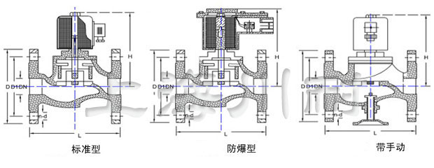 真空電磁閥結(jié)構(gòu)圖