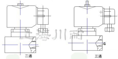 微型真空電磁閥結(jié)構(gòu)圖