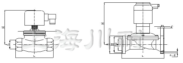 不銹鋼先導(dǎo)式水用電磁閥結(jié)構(gòu)圖