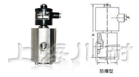 高壓防爆電磁閥結(jié)構(gòu)圖